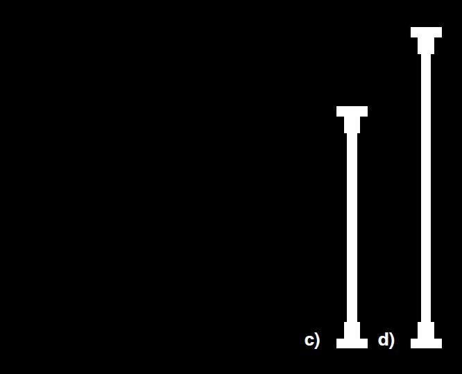 Thermally-Broken-II-Beam-1