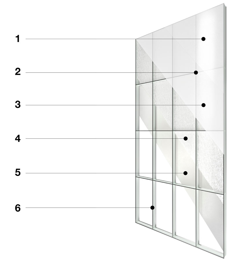 Kalwall System Components