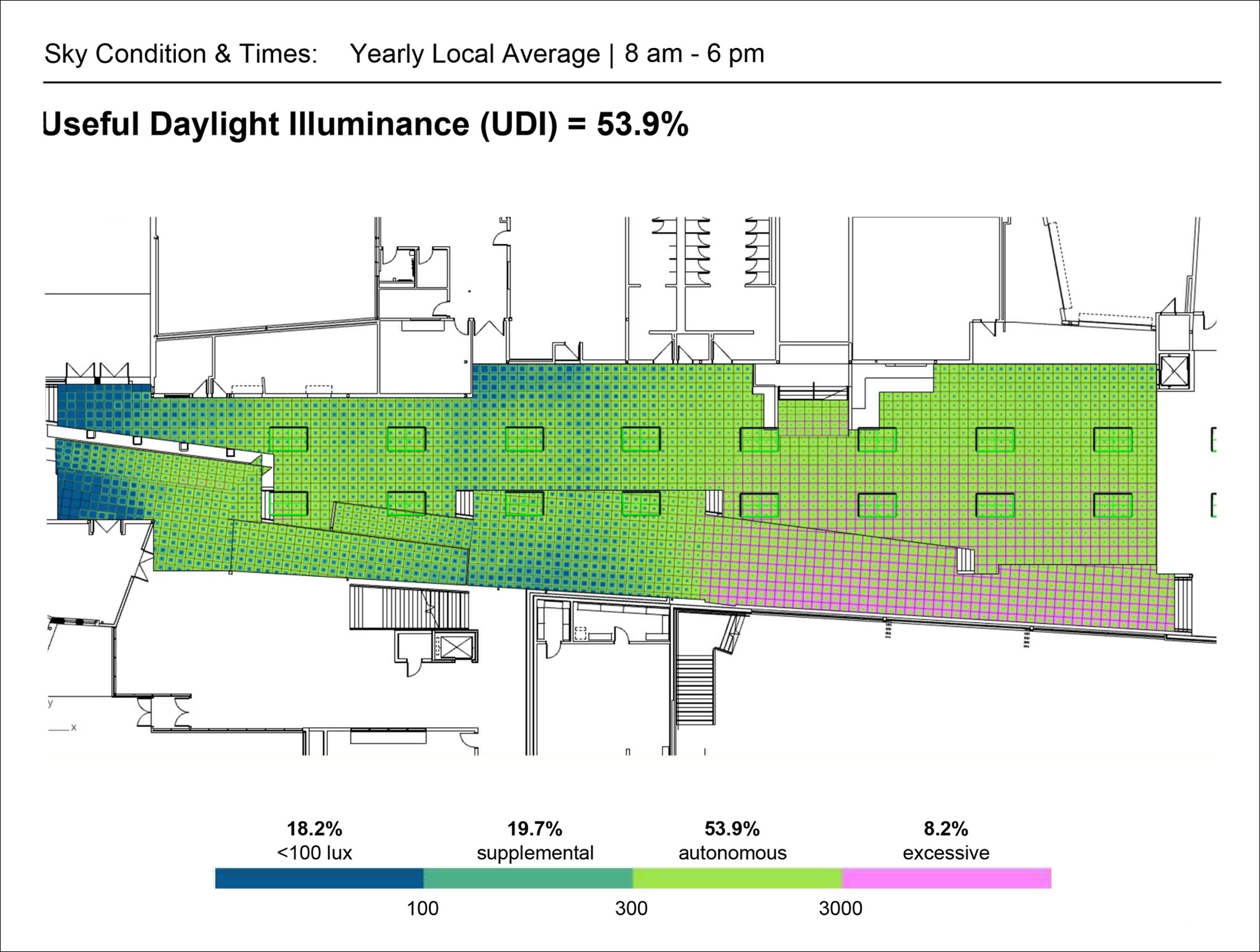 daylighting illuminance