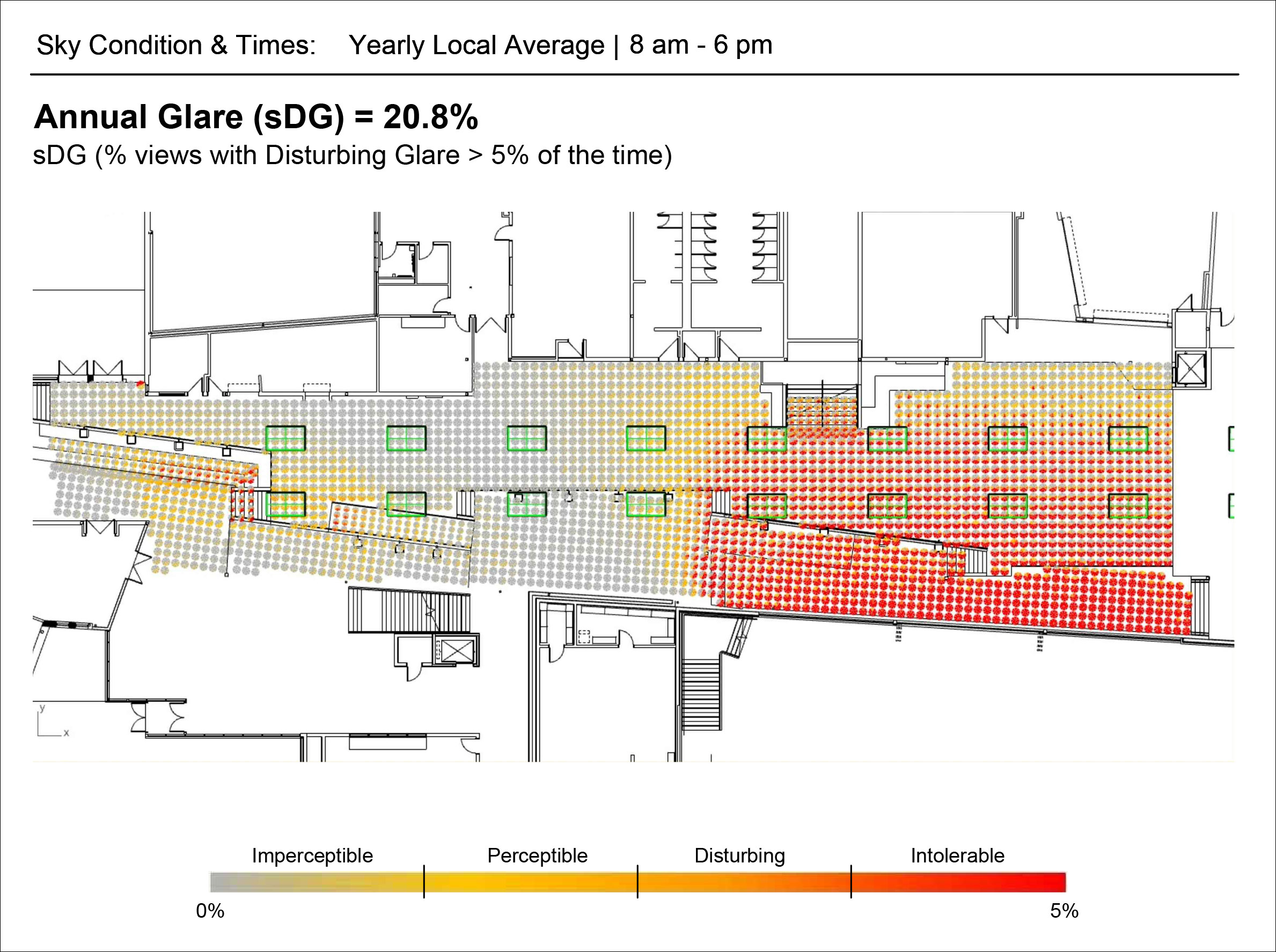 Visual Daylight Glare Probability