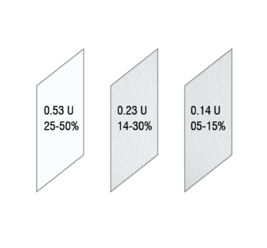 Graphic representation of translucent insulation, with three FRP faces featuring u-values and percent ranges