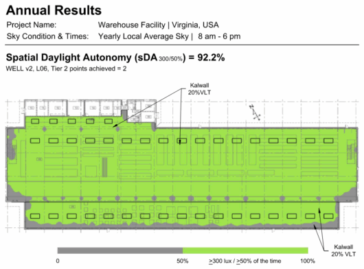 Spatial Daylight Autonomy