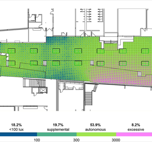 Image of daylight modeling