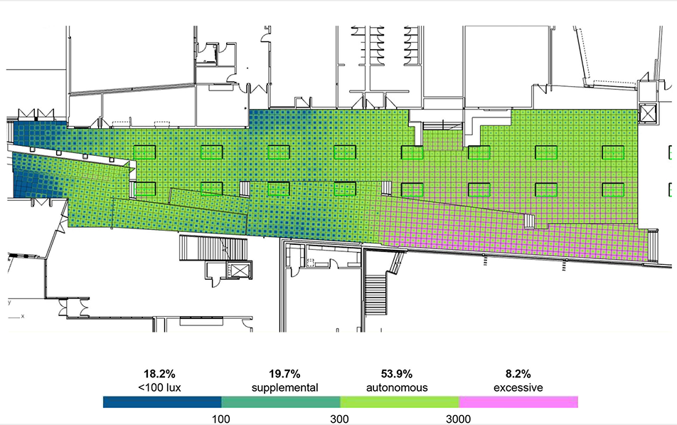 Image of daylight modeling